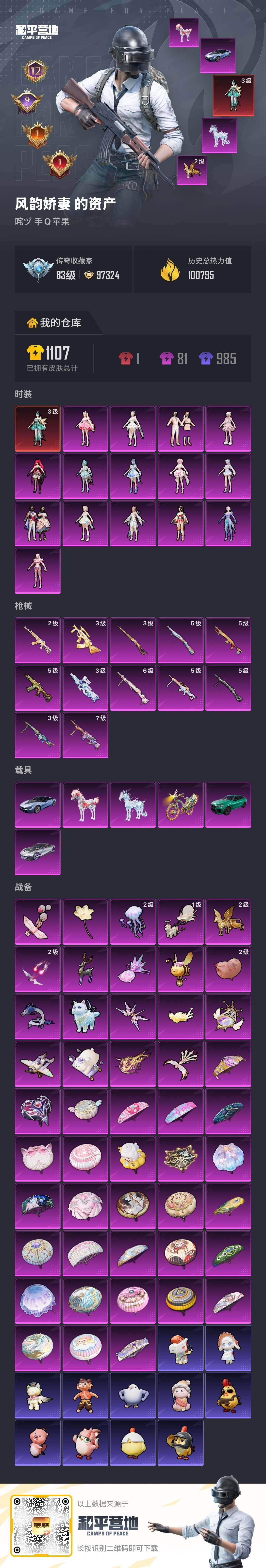 HPQM4115445和平精英账号详情图4