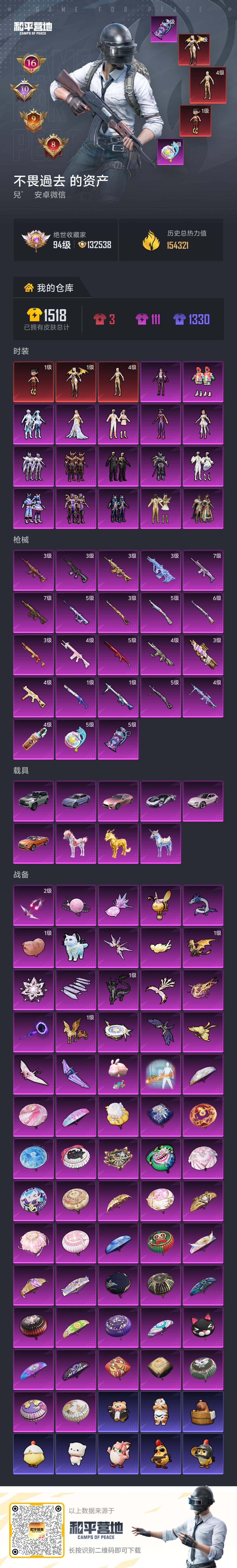 HPDN4115460和平精英账号详情图2