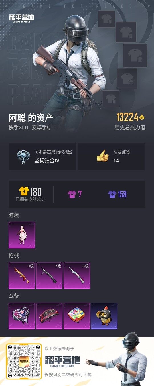 HPLX4115657和平精英账号详情图2