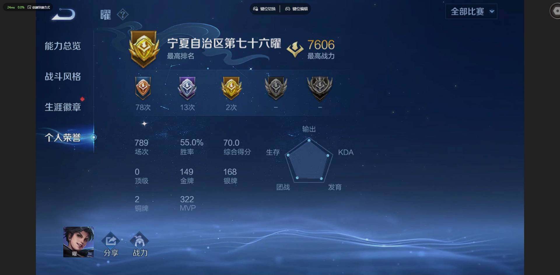 WZCMW4219529王者荣耀账号详情图4