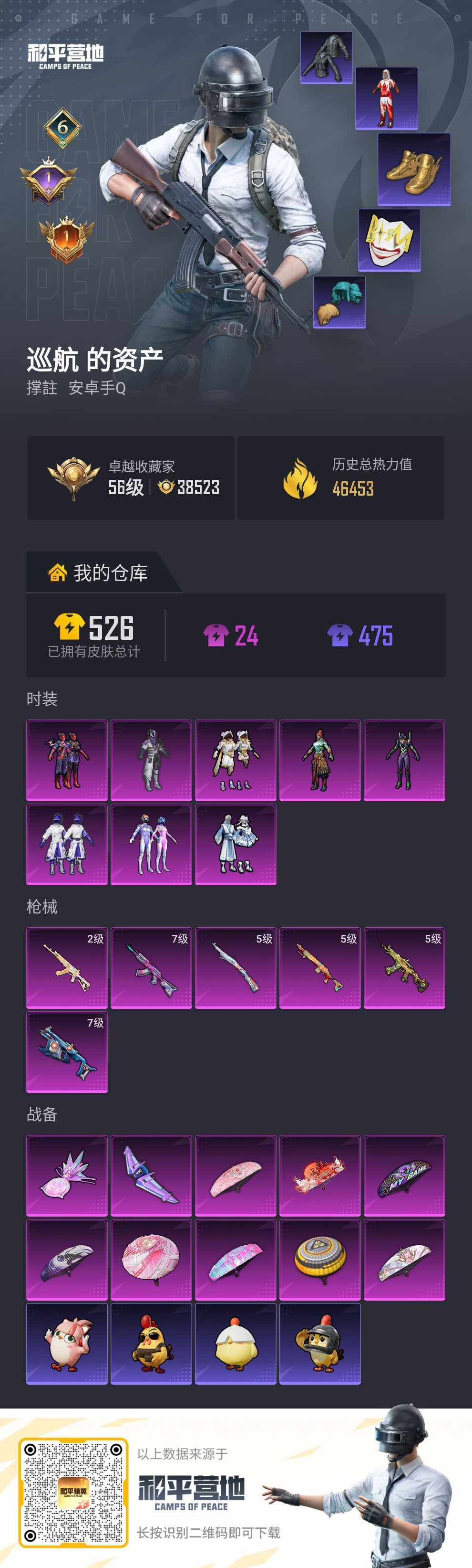 HPLX4115850和平精英账号详情图2