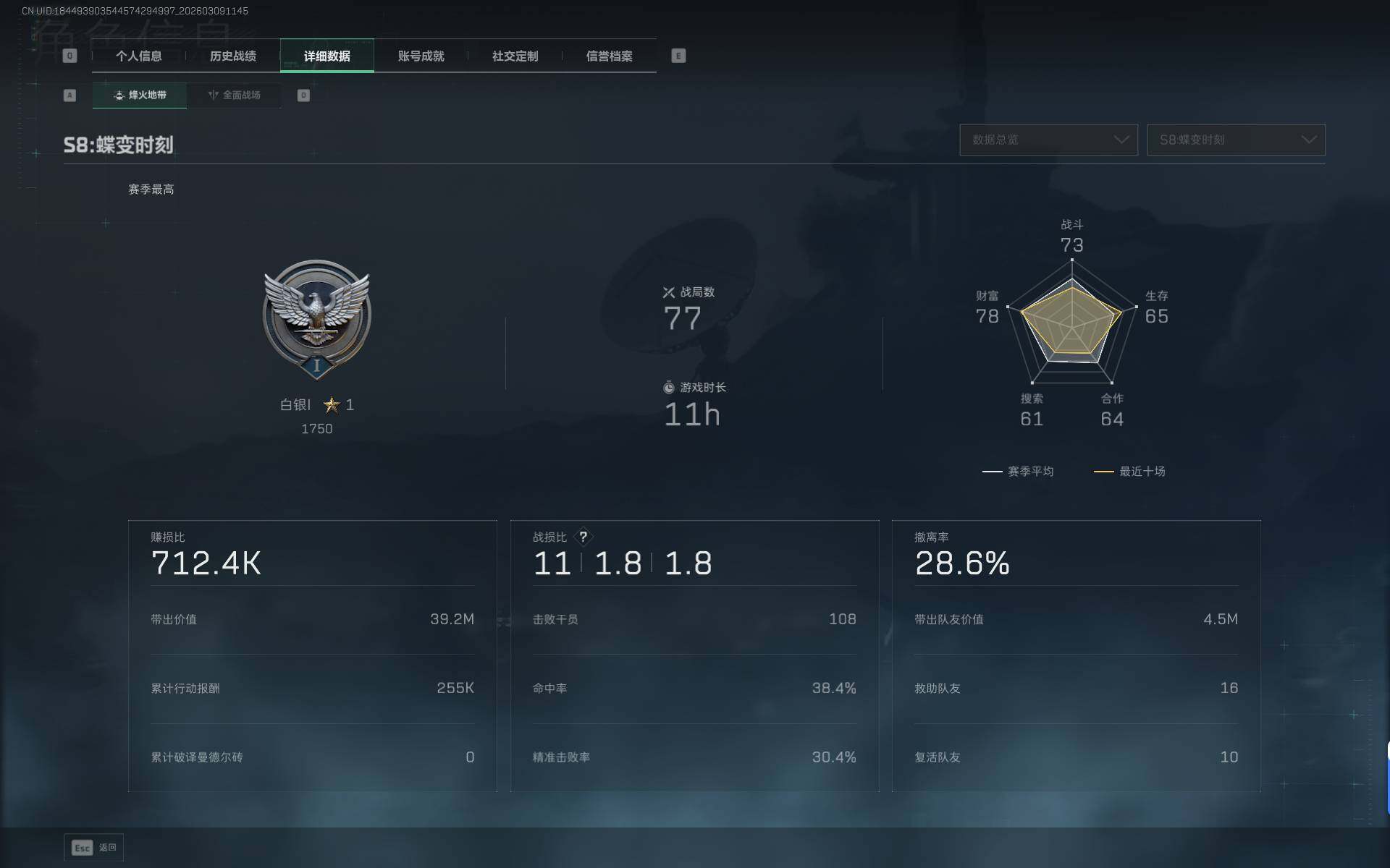 SJZEY463561三角洲行动账号详情图4