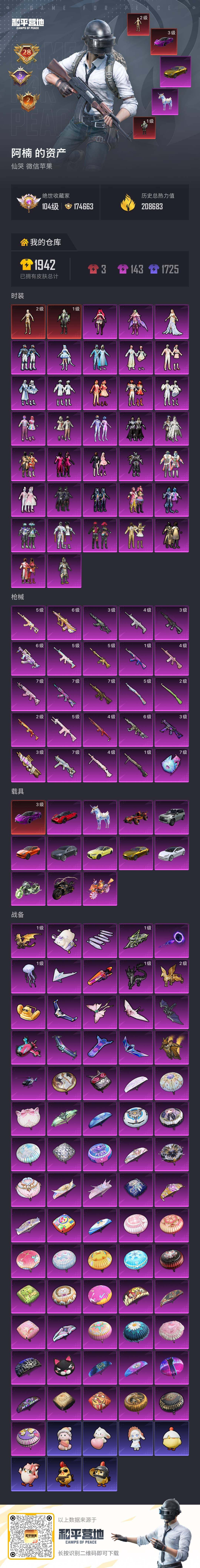 HPDN4116157和平精英账号详情图3