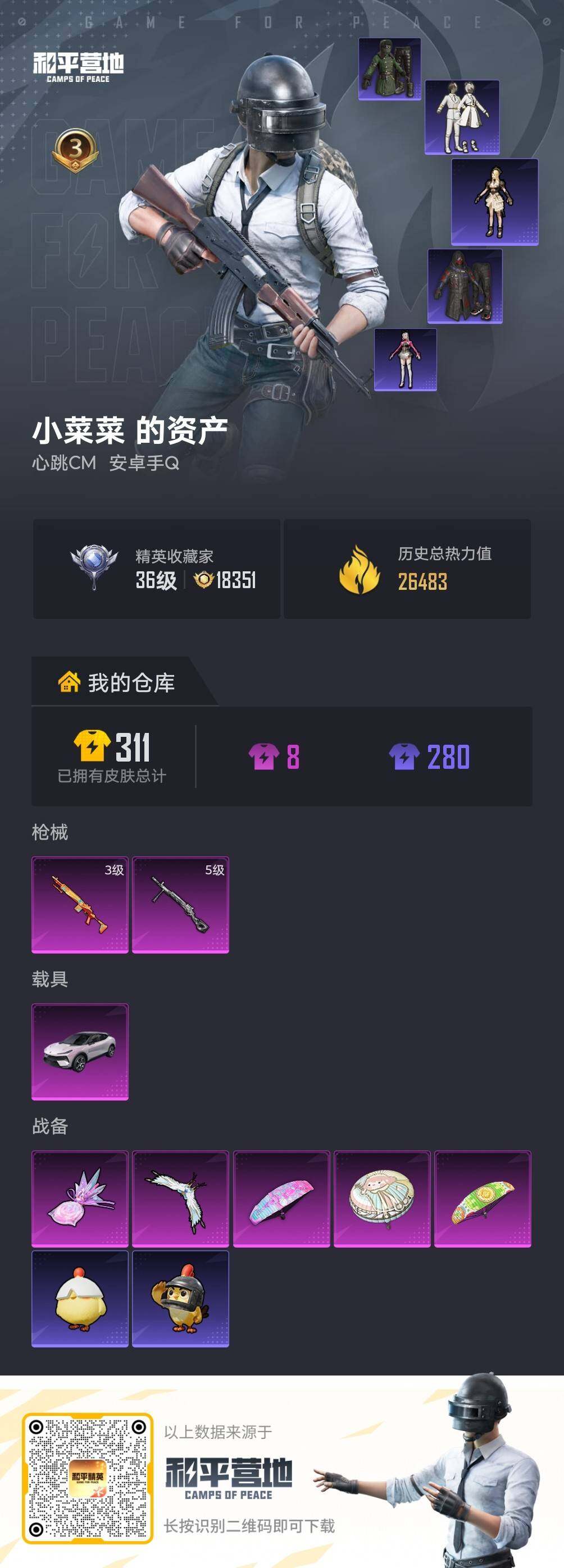 HPLX4116418和平精英账号详情图4