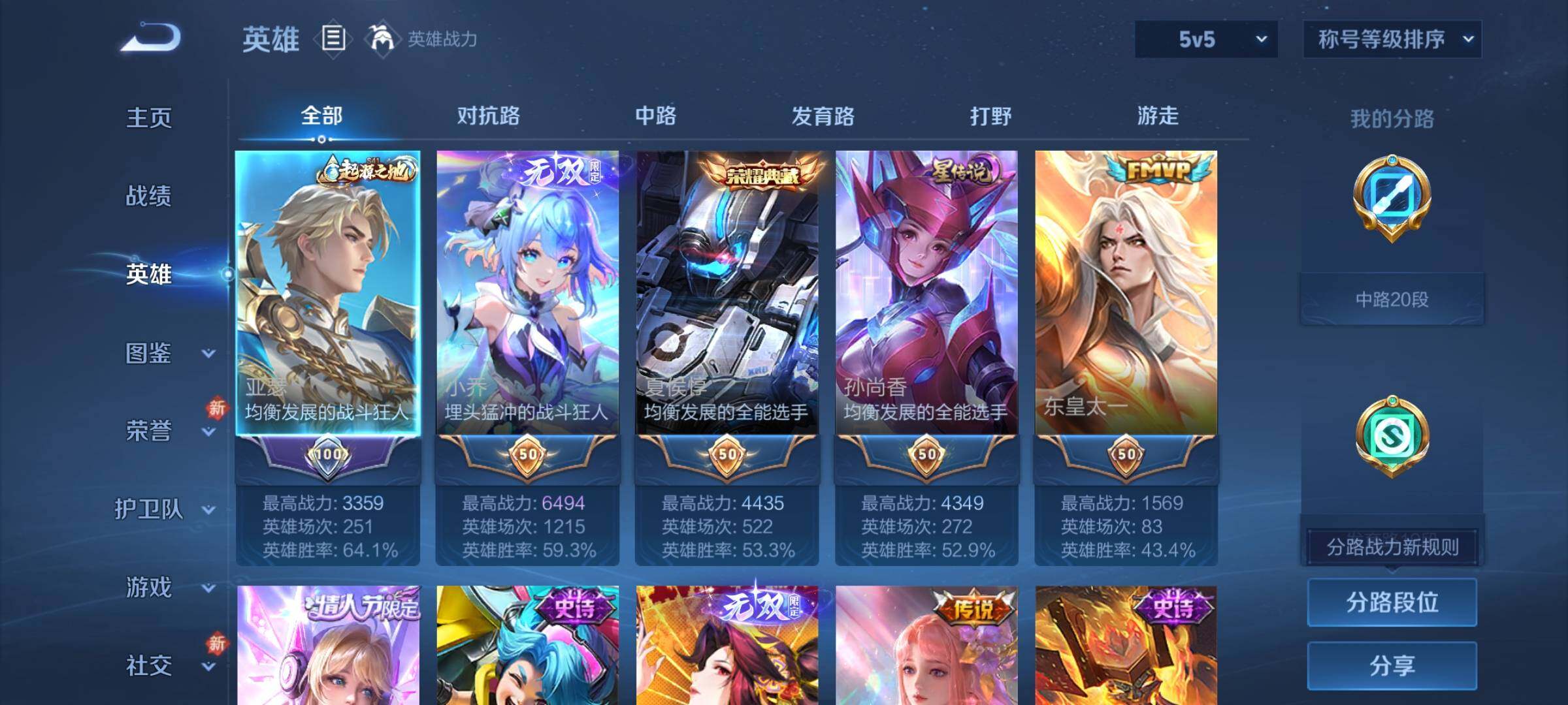 WZCMW4247588王者荣耀账号详情图3