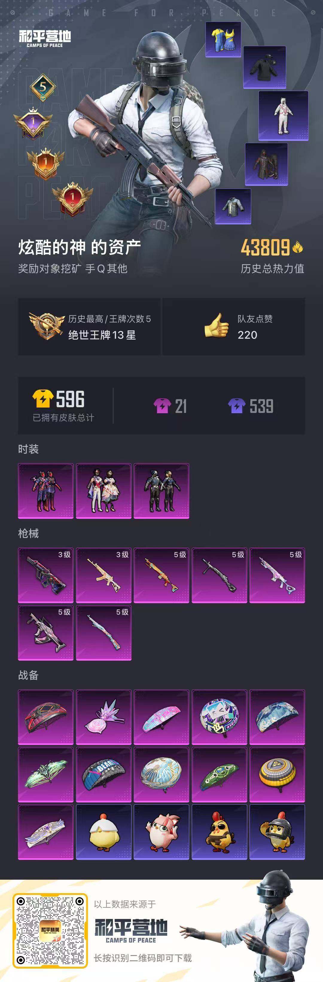 HPQM4116414和平精英账号详情图14