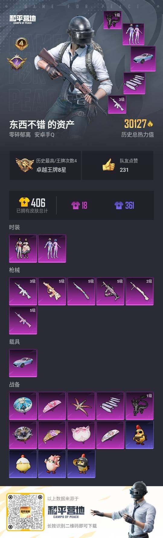 HPLX4116724和平精英账号详情图2