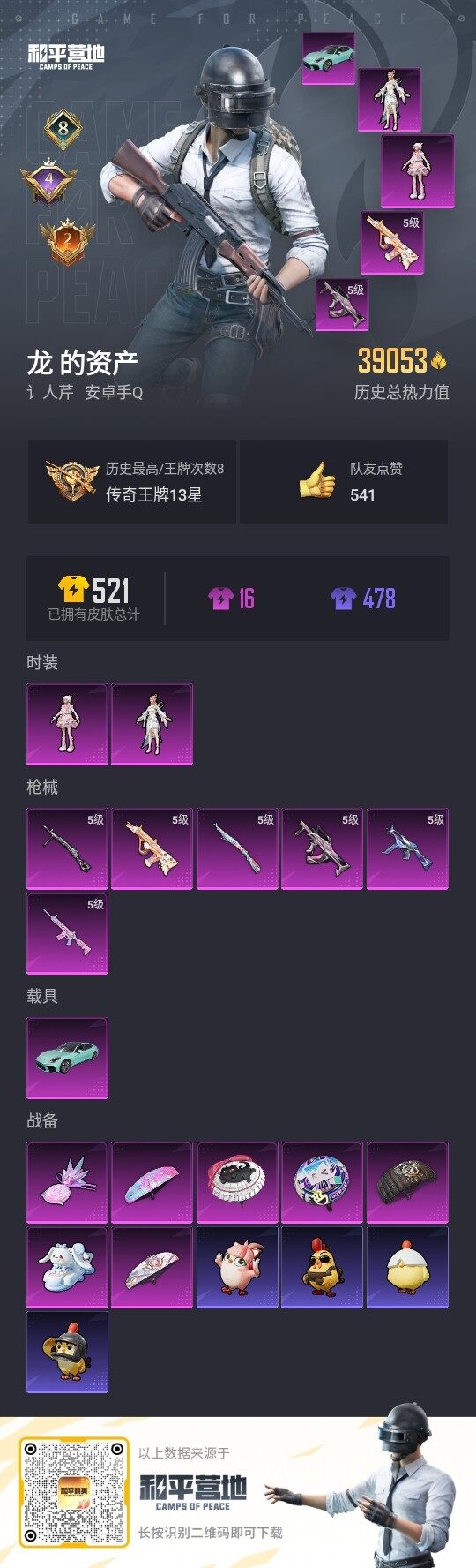 HPLE4116725和平精英账号详情图2