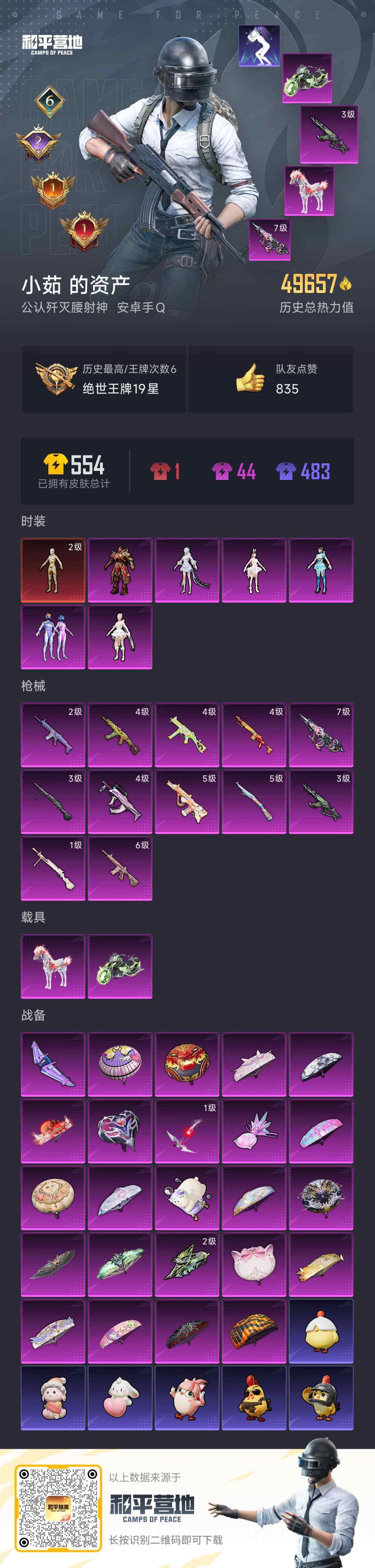 HPLX4116705和平精英账号详情图5