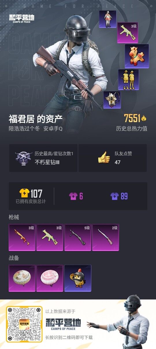 HPLX4116715和平精英账号详情图2