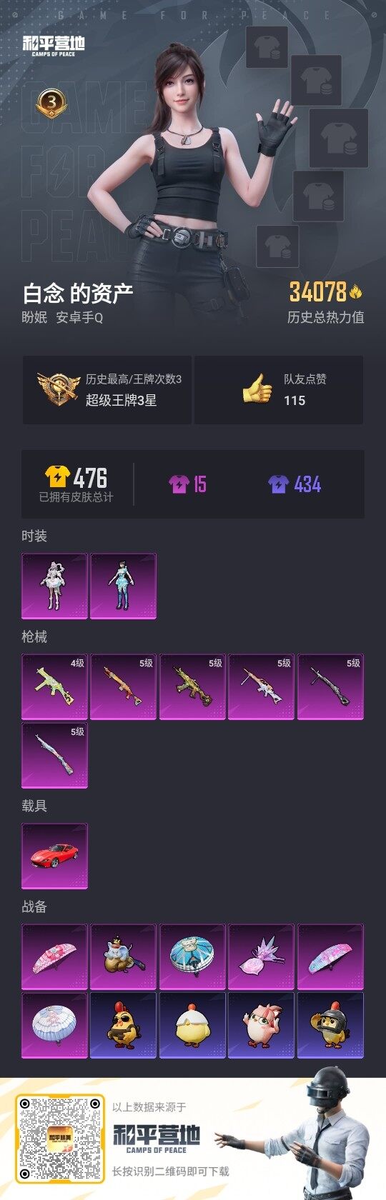 HPLX4116710和平精英账号详情图2