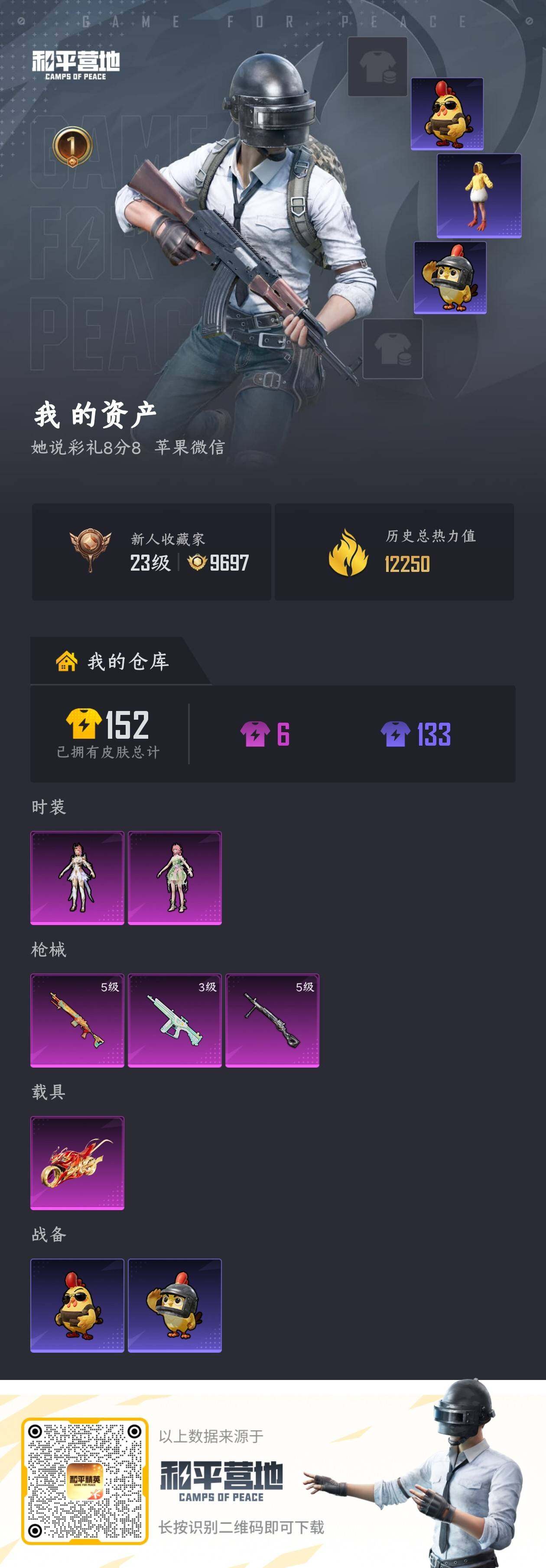 HPQM4116583和平精英账号详情图4