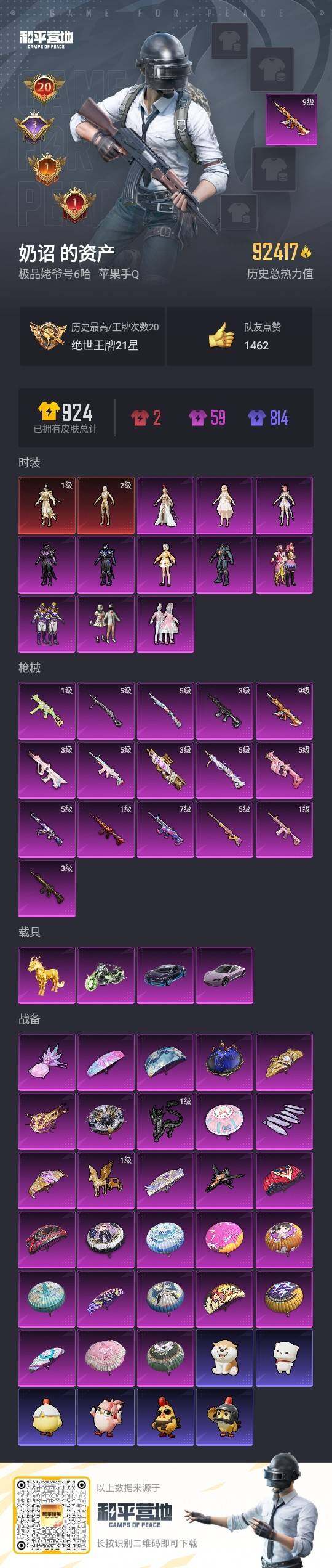 HPLE4116717和平精英账号详情图2