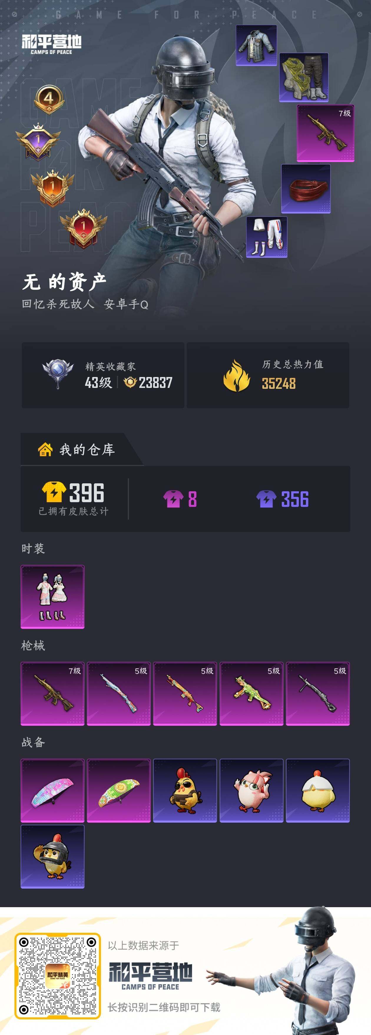 HPQM4116675和平精英账号详情图5