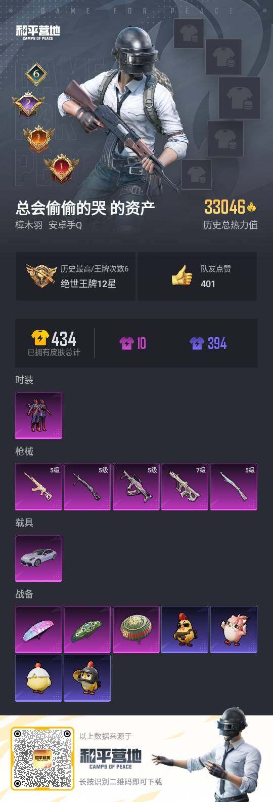 HPLE4116859和平精英账号详情图2