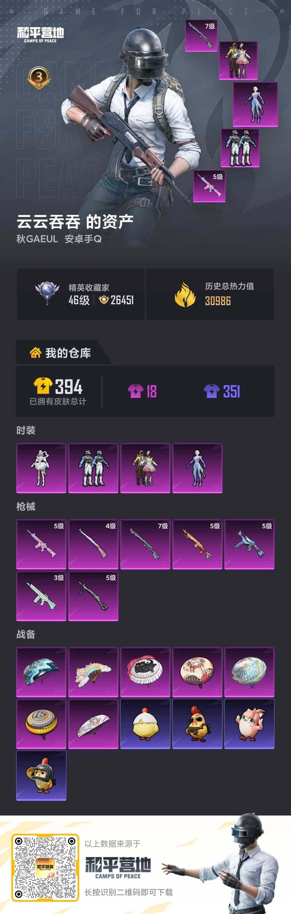 HPLE4116852和平精英账号详情图4