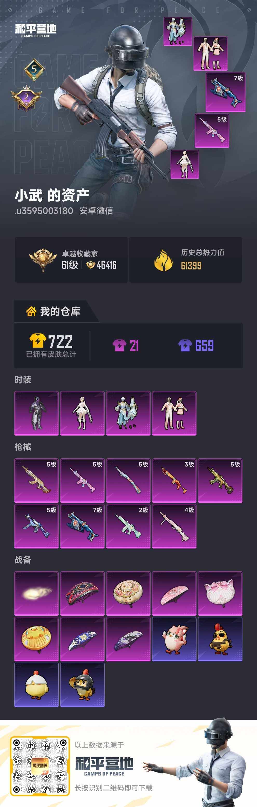 HPLE4116856和平精英账号详情图2