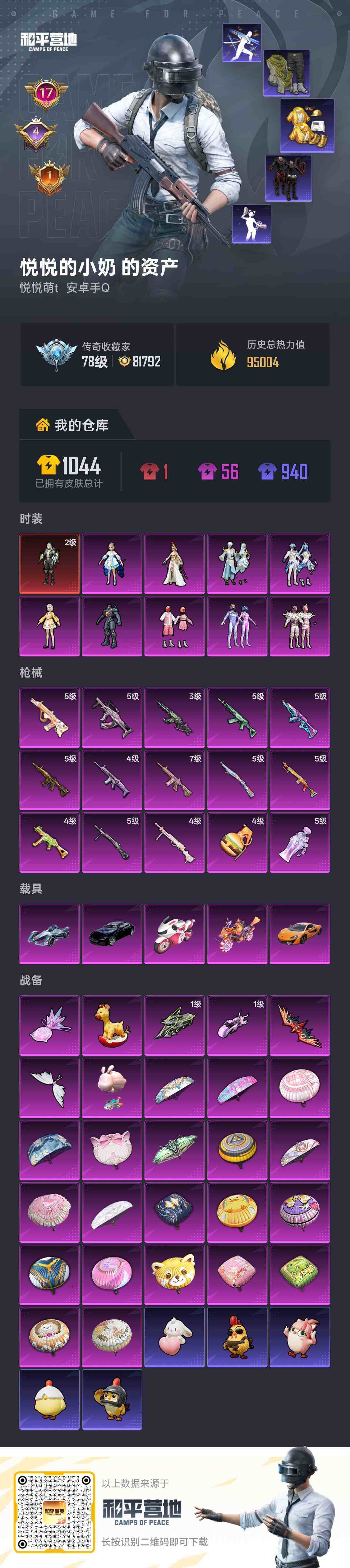 HPLE4116865和平精英账号详情图2