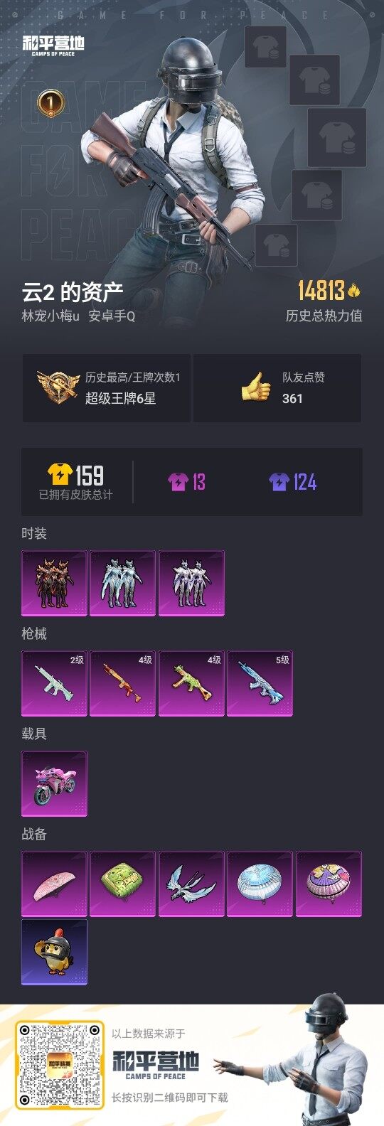 HPLE4117577和平精英账号详情图2