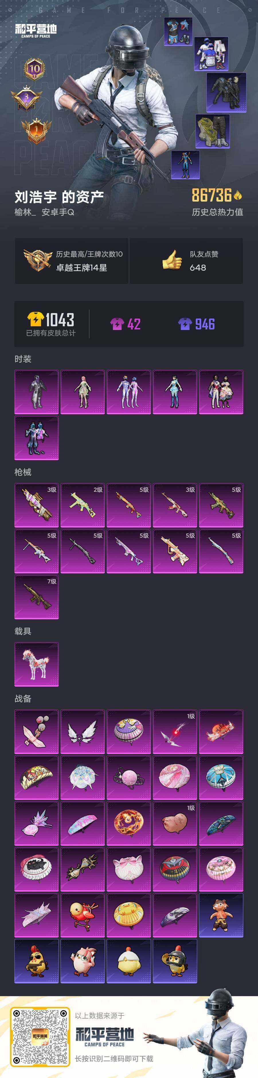 HPQM4139660和平精英账号详情图8