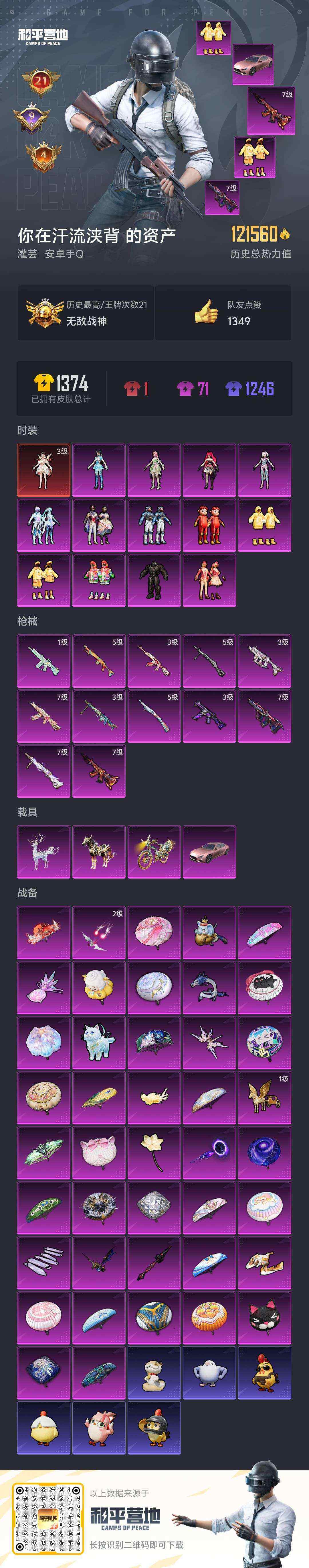 HPLE4117585和平精英账号详情图9