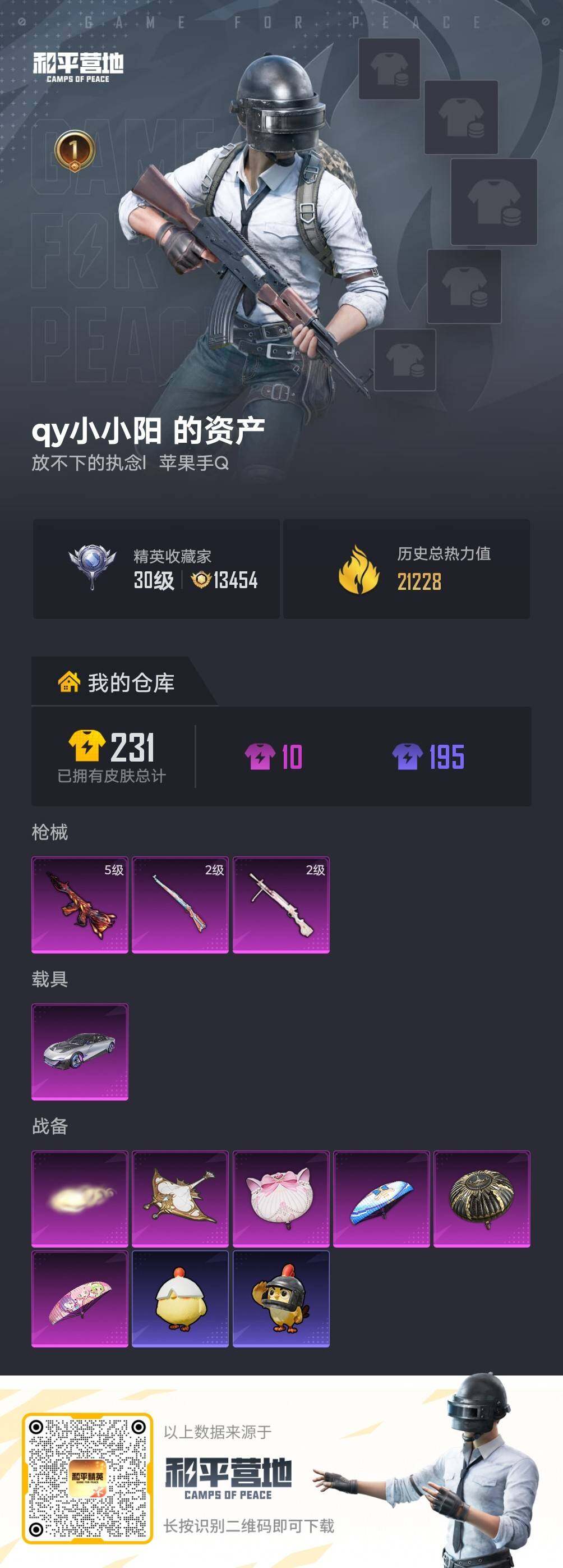 HPLX4117668和平精英账号详情图4