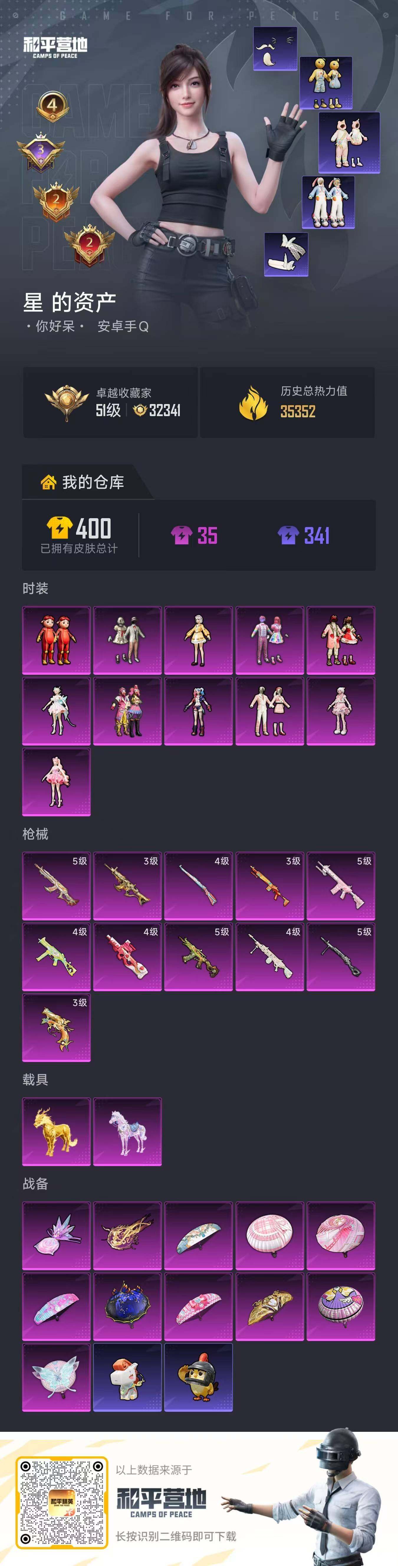 HPQM4139676和平精英账号详情图5