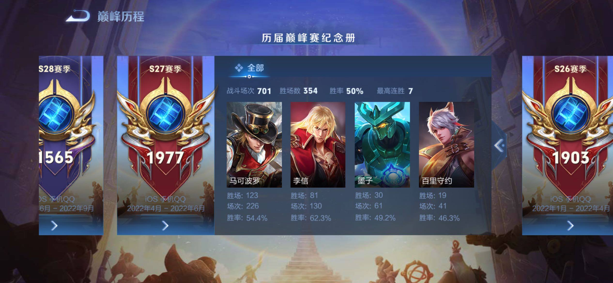 WZCMY4212904王者荣耀账号详情图16