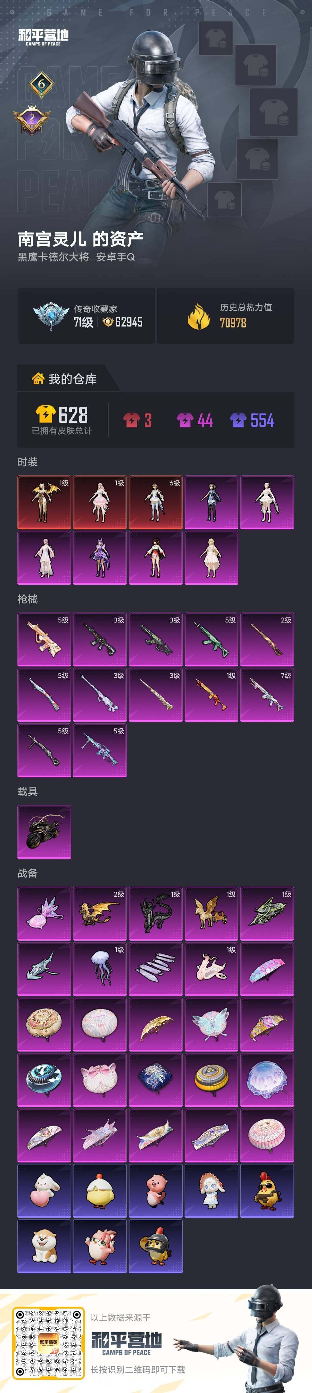 HPLX4117647和平精英账号详情图5