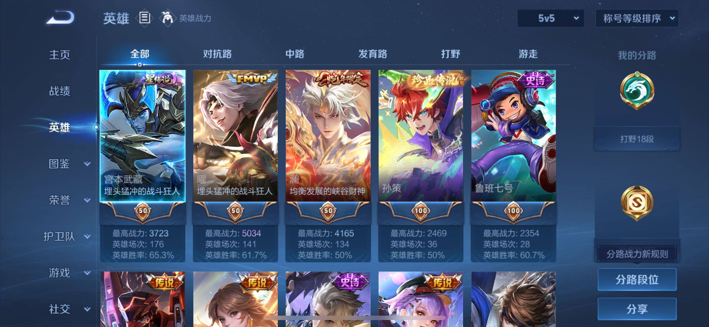 WZLX4219451王者荣耀账号详情图3