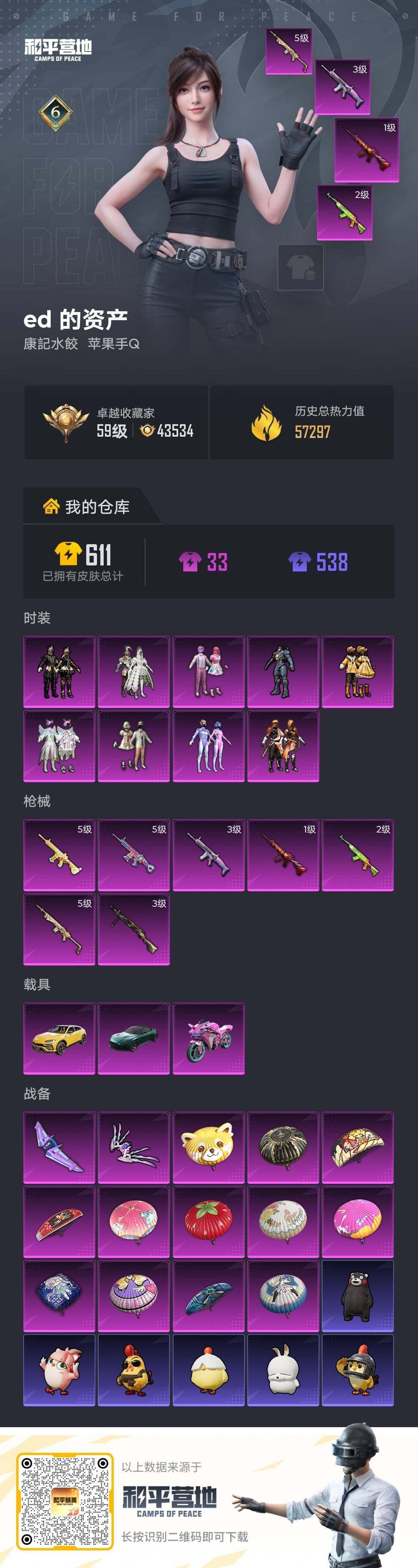 HPLE4117655和平精英账号详情图6