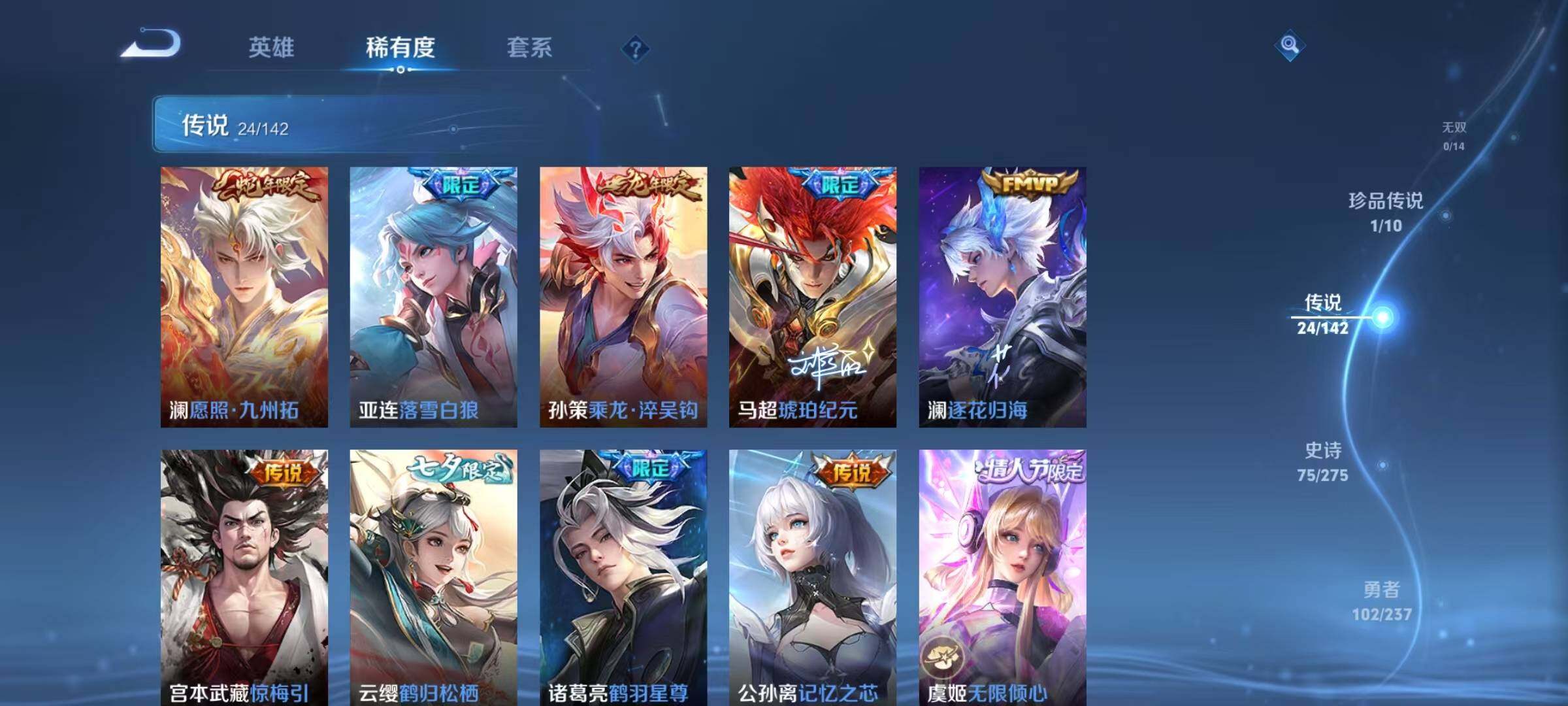 WZJZ4221326王者荣耀账号详情图12