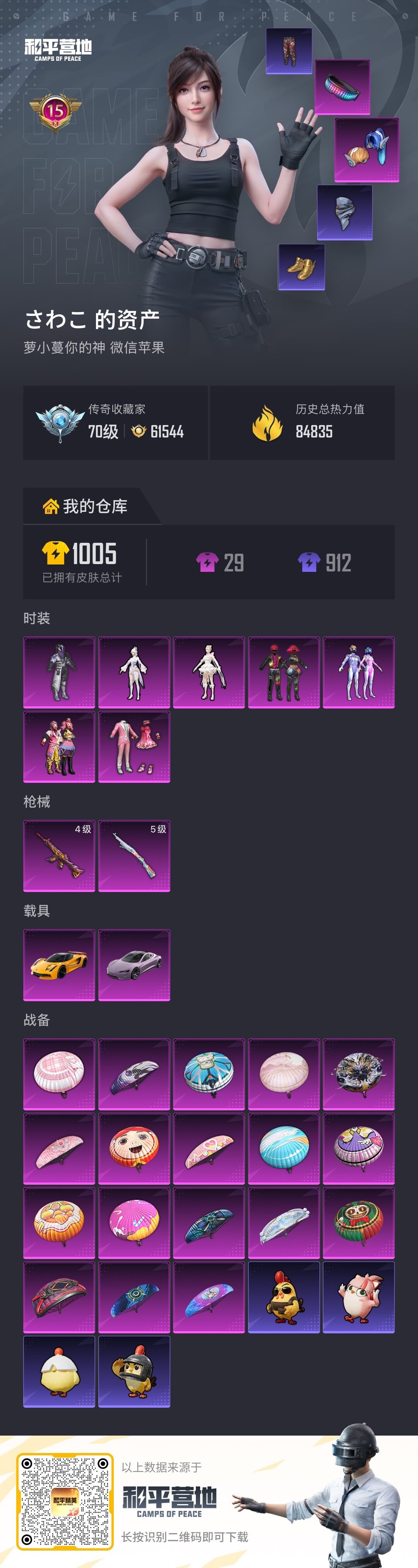 HPLE4117564和平精英账号详情图2