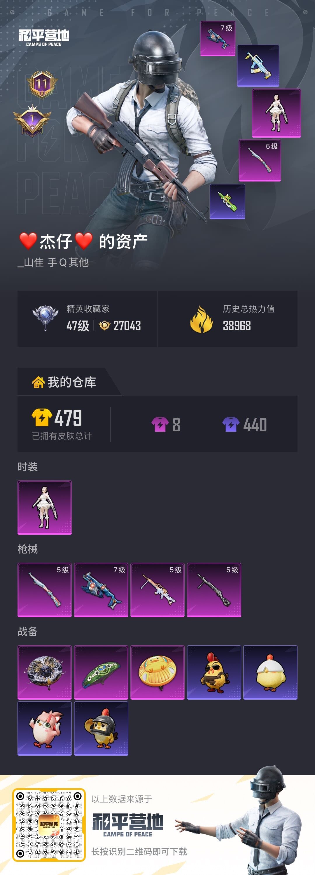 HPLX4117572和平精英账号详情图2