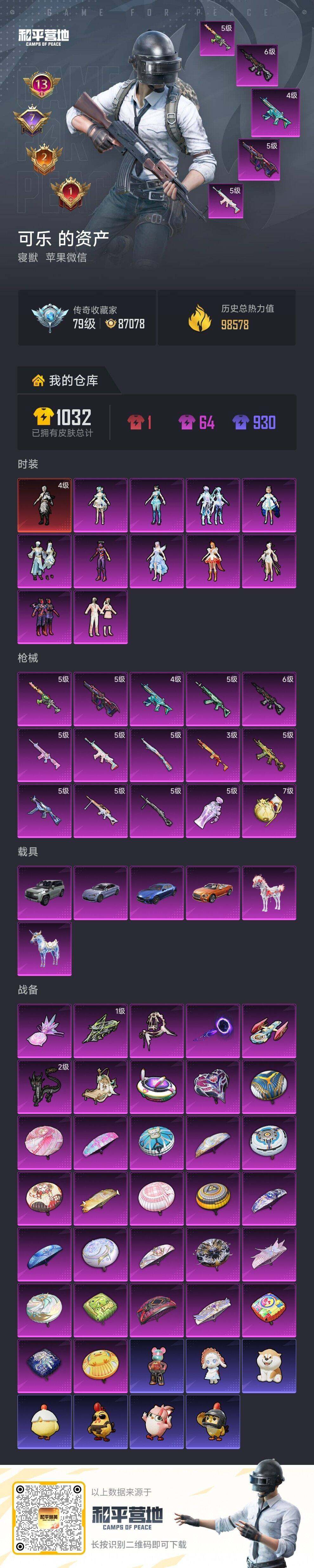 HPCMW4124146和平精英账号详情图8