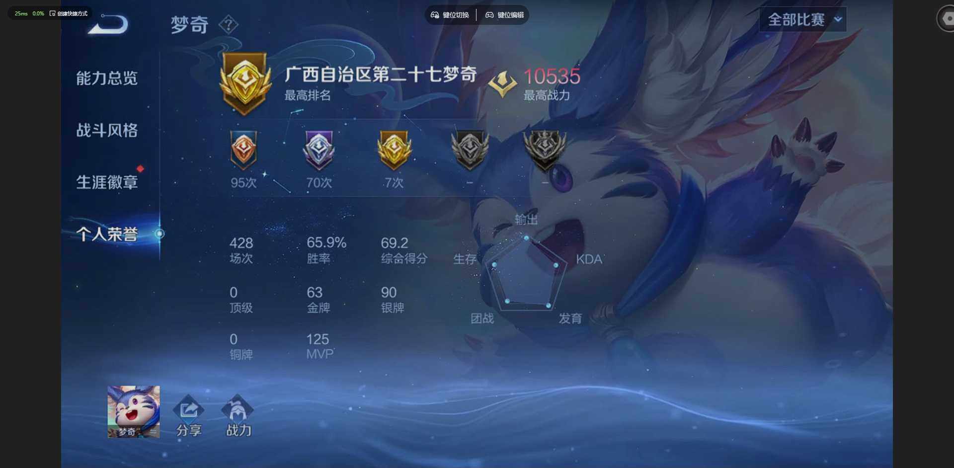 WZQM4215484王者荣耀账号详情图6