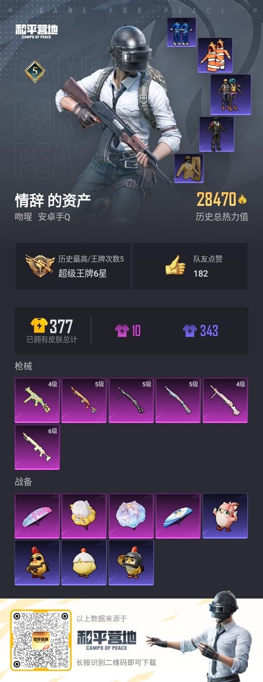 HPLX4117576和平精英账号详情图2