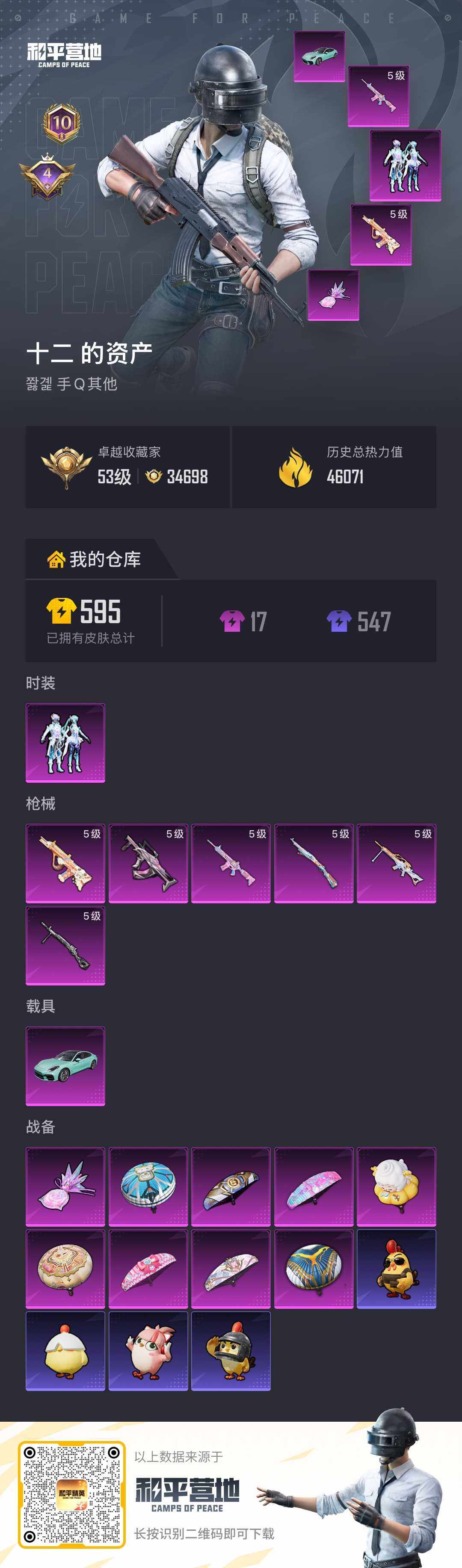 HPLE4118442和平精英账号详情图5