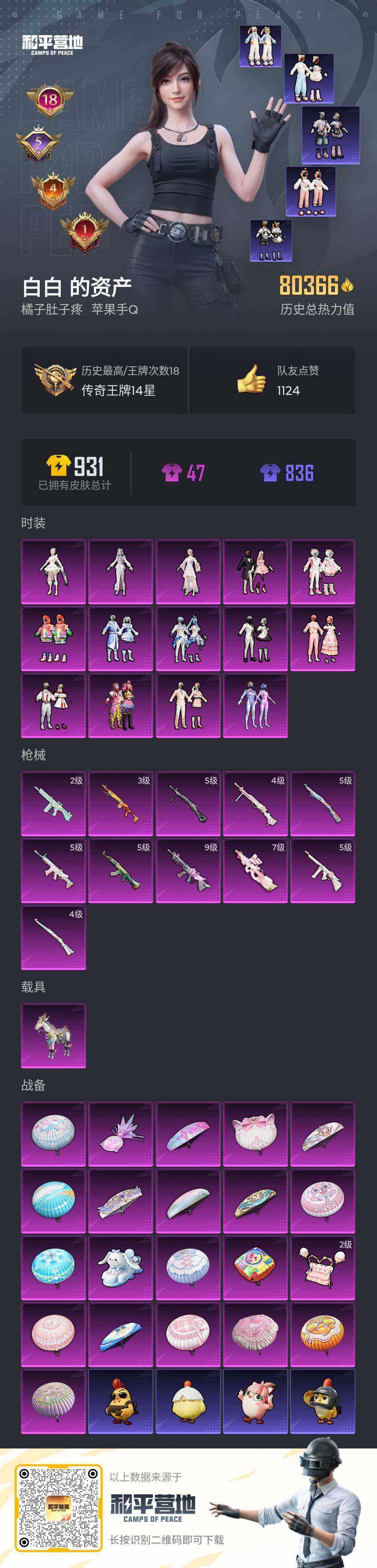 HPQM4139687和平精英账号详情图7