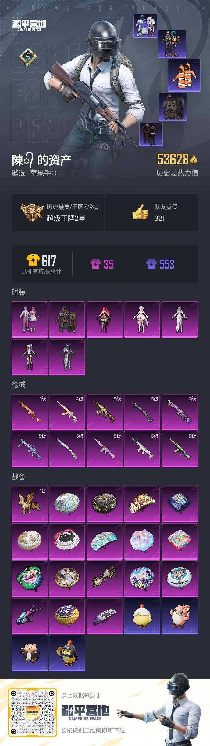 HPQM4139689和平精英账号详情图6