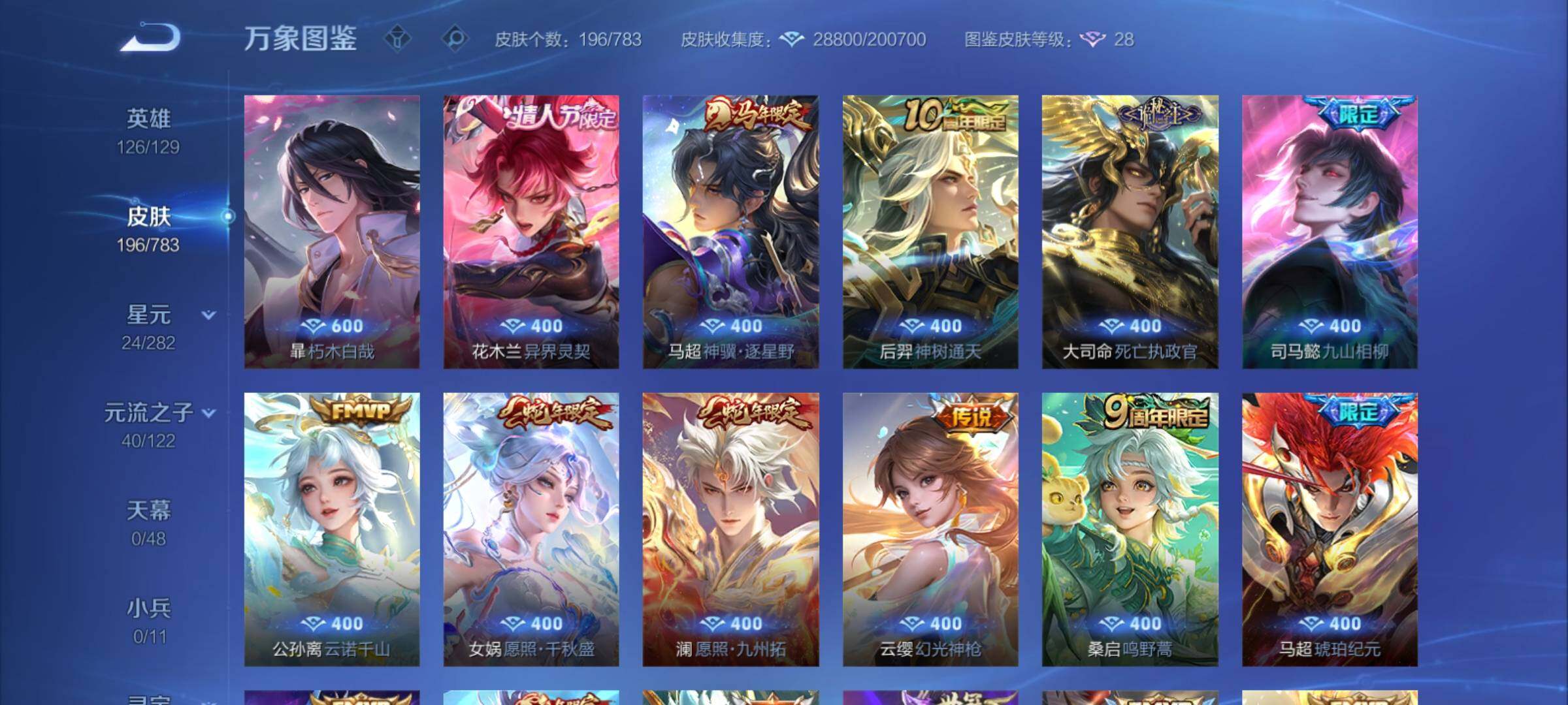 WZCMY4215157王者荣耀账号详情图6