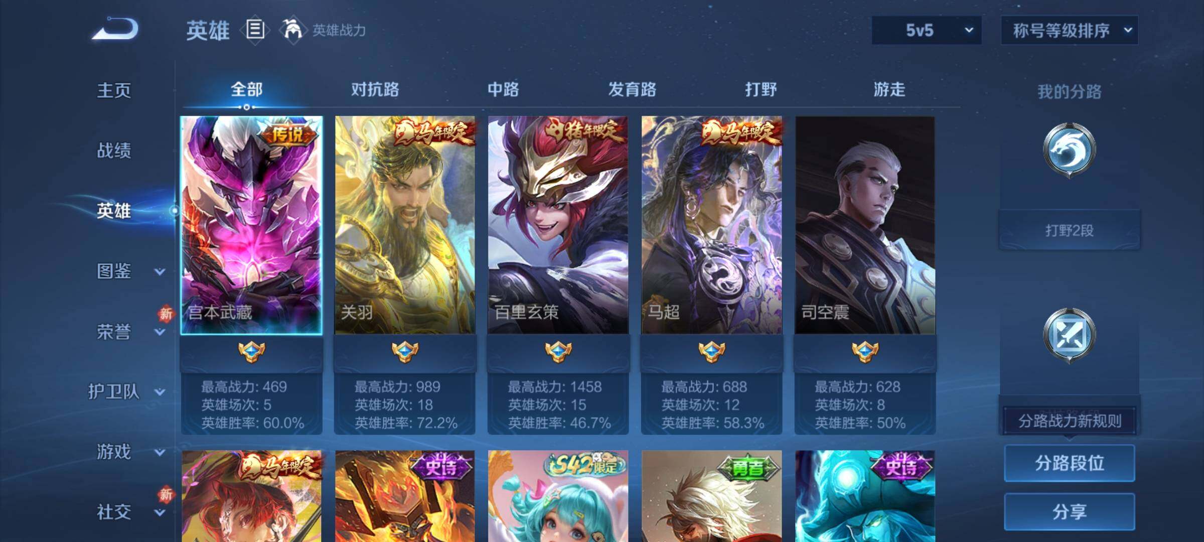 WZLX4220128王者荣耀账号详情图3