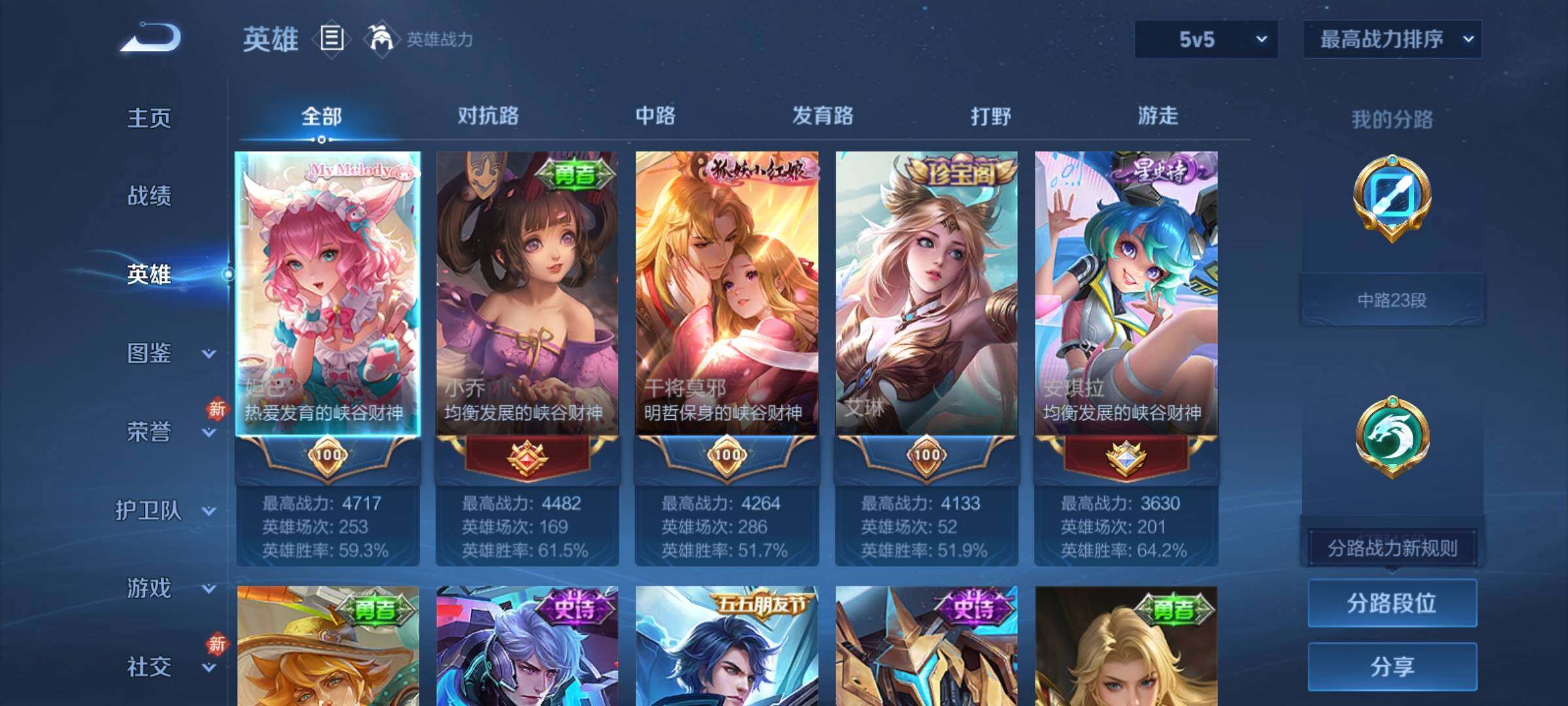 WZCMY4215367王者荣耀账号详情图3