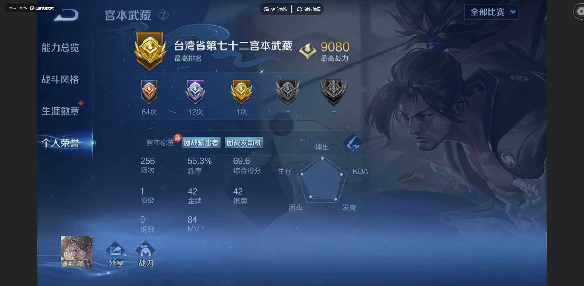 WZQM4216973王者荣耀账号详情图8