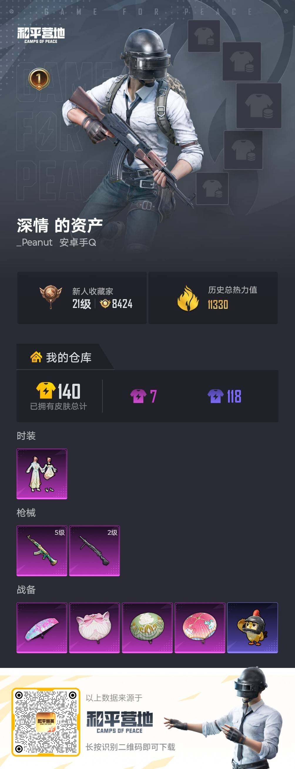 HPLE4118468和平精英账号详情图3