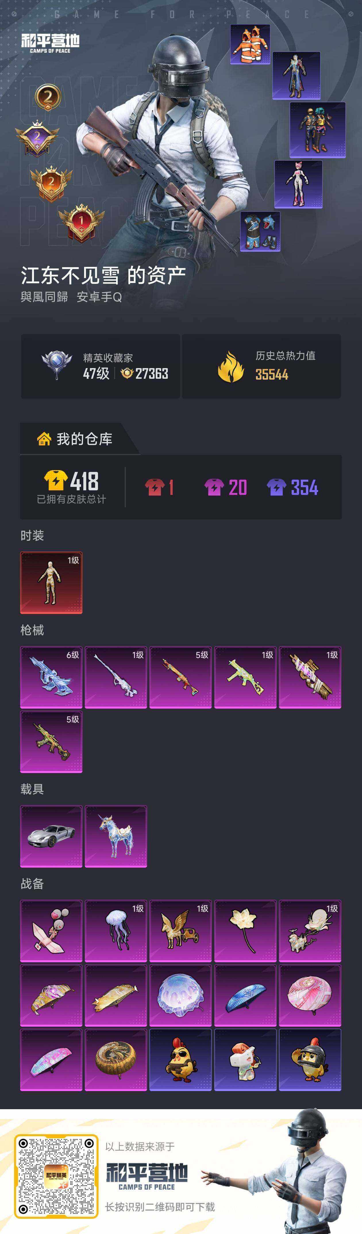 HPQM4139697和平精英账号详情图6