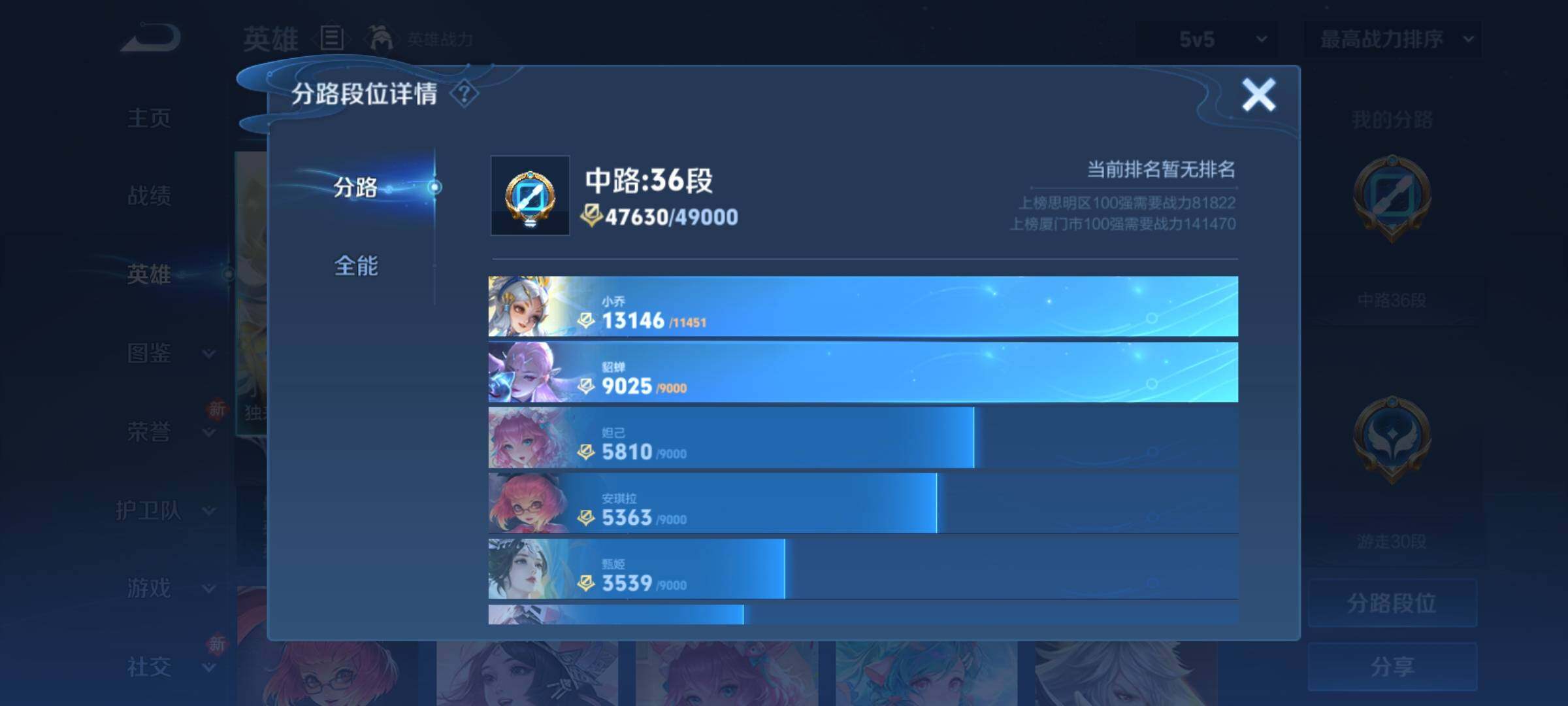 WZCMY4228379王者荣耀账号详情图4