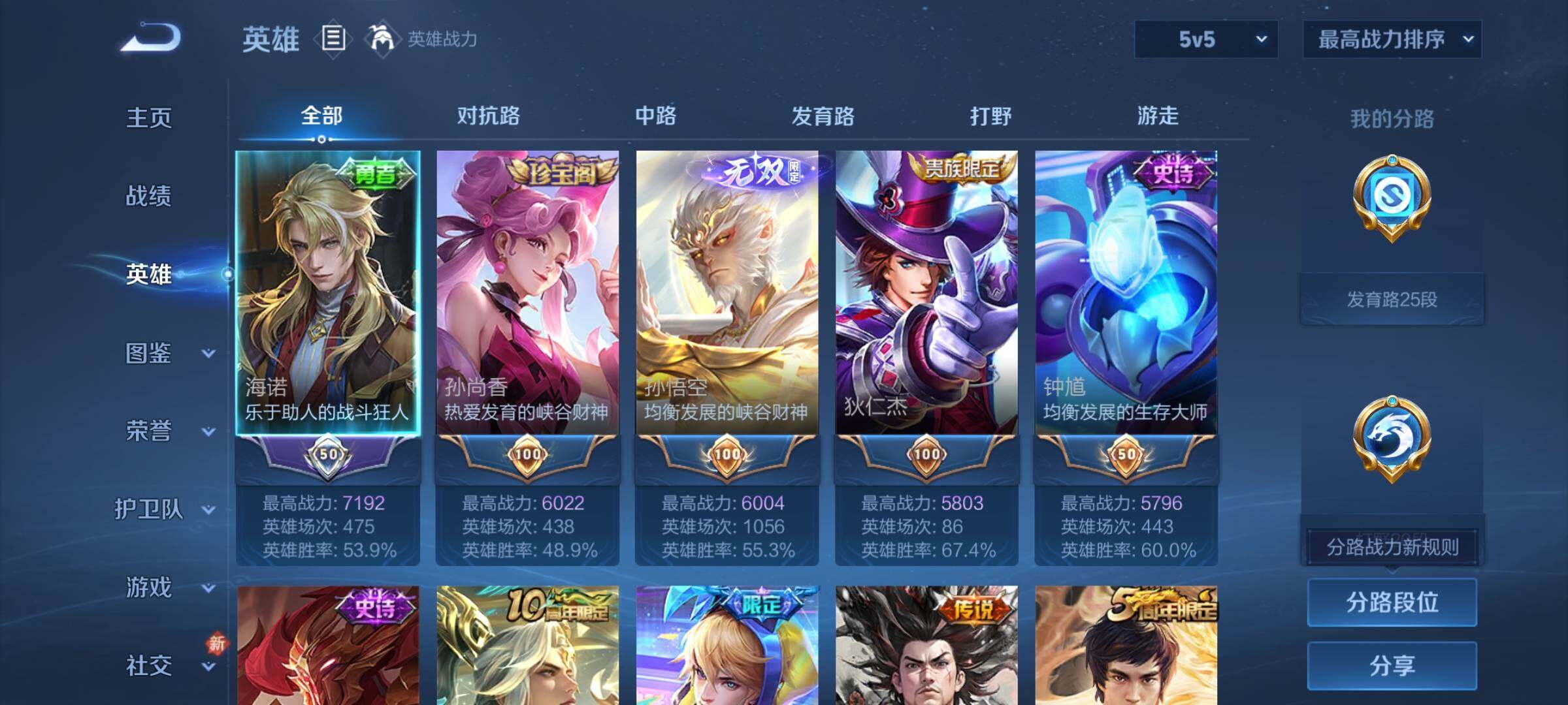 WZDN4217272王者荣耀账号详情图4