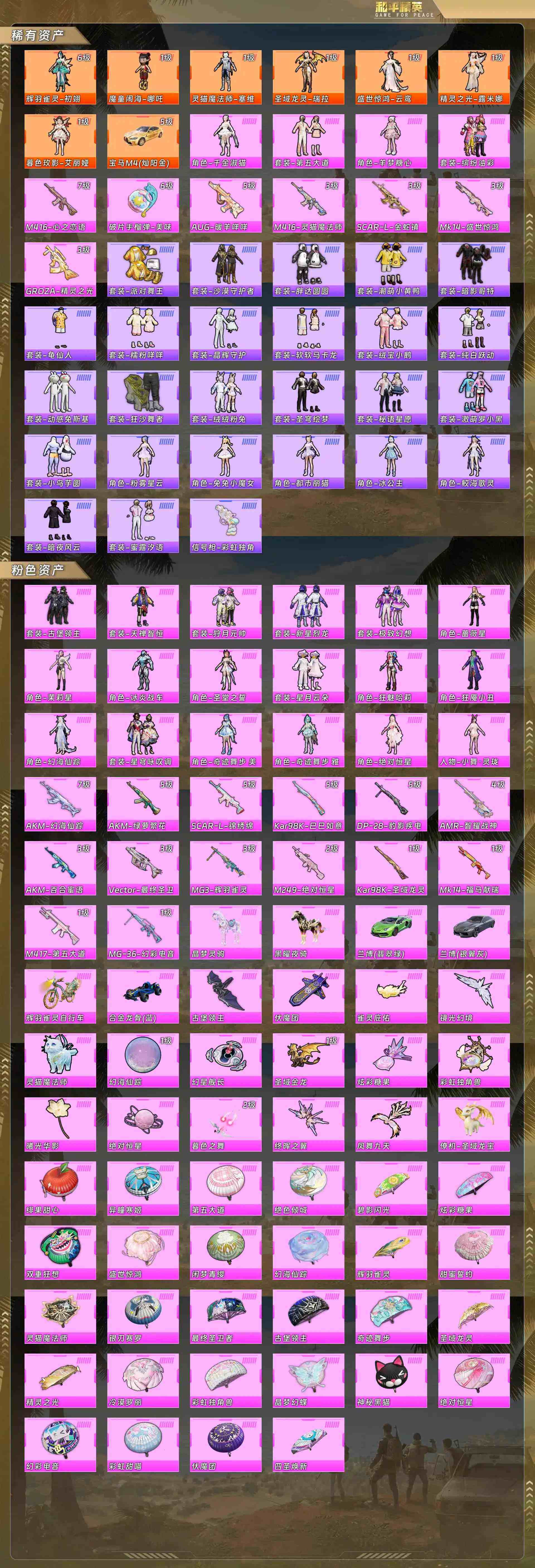 HPCMW4141183和平精英账号详情图5