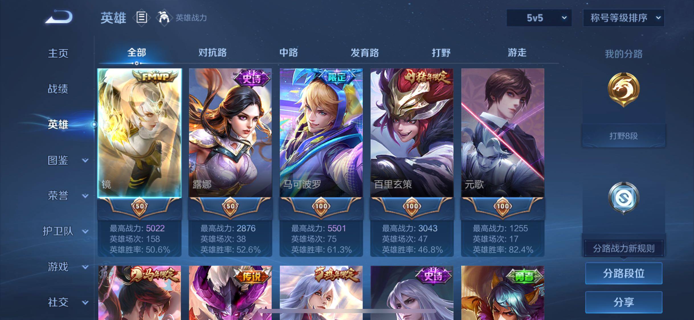 WZLX4225495王者荣耀账号详情图3